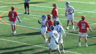 Will Hopkins 2022 Spring Highlights 2021