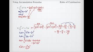 Definite Integrals: Rules of Combination