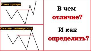 Снятие Ликвидности ИЛИ Слом Тренда? Как определить?