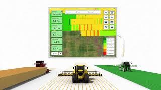 Overview of the Climate FieldView™ Platform