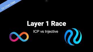 ICP vs Injective | Crypto: Layer 1 Race