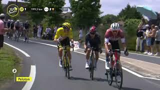 Tadej Pogačar Gets Extremely Upset With Michał Kwiatkowski