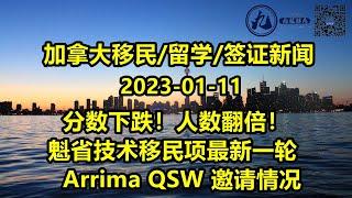 加拿大魁北克技术移民项最新一轮 Arrima QSW 邀请情况