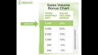 Get To Know The Compensation Plan with Drew McDermid