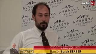 Avrasya Hastanesi Gaziosmanpaşa Psikiyatri Uzmanı Uz. Dr. Burak Berber