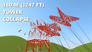 World's Tallest Transmission Tower Collapse Simulation | Jintang-Cezi Overhead Powerline Link