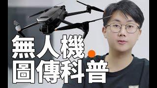 DJI大疆無人機圖傳科普｜為什麼你的無人機信號差？