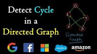 Detect cycle in a directed graph