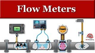 Flow Meters Explained