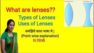 What are Lenses |  Definition, Types, Uses | Convex Lens | Concave lens