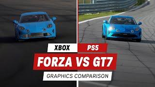 Forza Motorsport vs Gran Turismo 7 Graphics Comparison