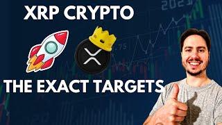 XRP! THE EXACT PRICE TARGETS! NO BS INFORMATION! CHECK IT OUT!