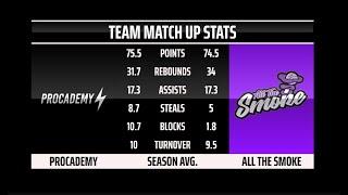 All The smoke vs Procademy S6 w6