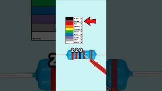 ️ Master Resistor Codes Fast! – Part 3