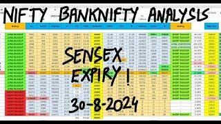 Nifty Prediction And Bank Nifty Analysis For Tomorrow 30th Aug 2024 | FII DII F&O Data Analysis