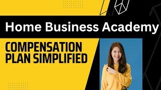 The Home Business Academy Compensation Plan SIMPLIFIED.