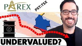 Is Parex Resources (PXT:TSX) undervalued after a drop in price?