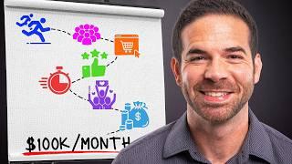 Make $100K/Month In 12 Months With These 8 Steps