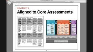 Assessing Arts Integration and STEAM
