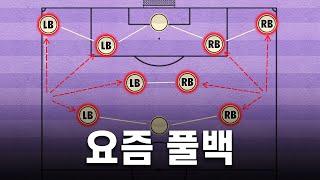 현대축구 핵심 포지션 '풀백'의 역할 총정리