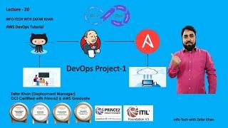 DevOps Live Project -1 in | Info-Tech with Zafar Khan