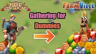 MAXIMISING YOUR RESOURCE GATHERING! Proven Strategies [Tips For Efficiency] In Rise Of Kingdoms