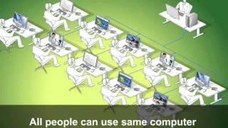 Good Way - Cloud Client Devices