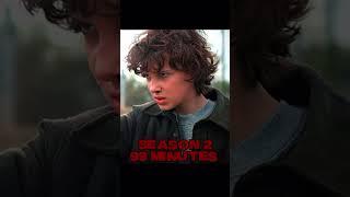 Eleven Screen Time on Stranger Things