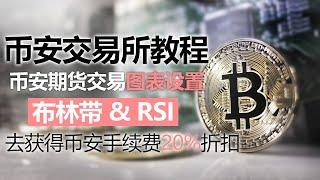 币安交易所教程，币安期货交易图表设置，币安期货交易是否可行？，布林带，RSI，图表设置方法，期货交易辅助指标