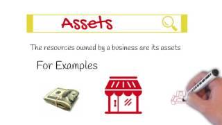 Assets/asset definition/