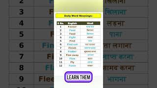 Important daily English word meanings #englishgrammer #englishvocabulary #learnenglish