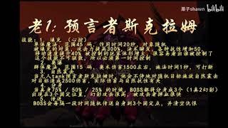 魔兽世界怀旧服 安其拉神庙TAQ 全boss攻略