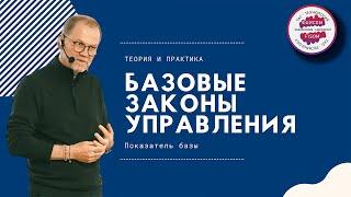 Теория и практика: базовые законы управления.