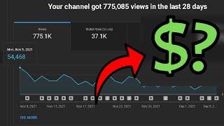 How Much Money Gaming Youtubers Make (19k subs)