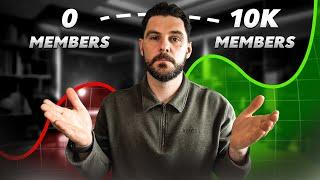 Grow a Facebook Group to 10k Members Fast