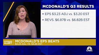 McDonald’s beats on profit and revenue, reverses U.S. same-store sales declines