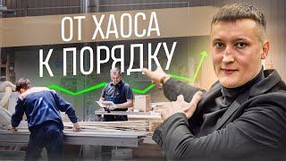 От хаоса к порядку: оргсхема для успешного бизнеса // Организационная структура управления