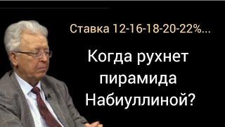 Когда дефолт? (Профессор экономист Валентин Катасонов)