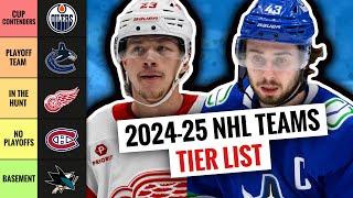 RANKING Every NHL Team For The 2025 Season