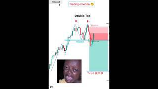 trading emotional  price action trading strategies #forex #live #funny #trading #shorts