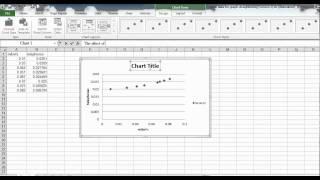 How to make a physics graph with Excel 2010...mreofphysics