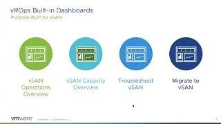 VMware vRealize Operations (vROps) for vSAN