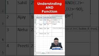 Understanding AND Function in MS Excel.#shorts  #excel #exceltips