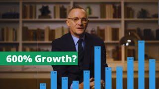 Behind Howard Marks Growth: How He Wins Without Big Stocks