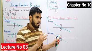 Image Formation By Lense Class 8 In Urdu Hindi By Haider.Ali | Lecture No 3 | Chapter No 10 | Lenses