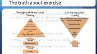 The truth about exercise