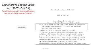 Tort of Interference with Contractual Relations:   Drouillard v  Cogeco Cable Inc,