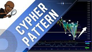 TRADING THE CYPHER PATTERN - A COMMON & DANGEROUS MISTAKE