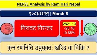 2081.11.21 | Nepse Daily Market Update | Stock Market Analysis by Ram Hari Nepal