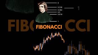 Day Trading Fibonacci lernen und verstehen! #trading